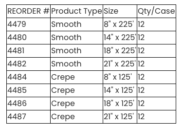 Dynarex Table Paper (case of 12)