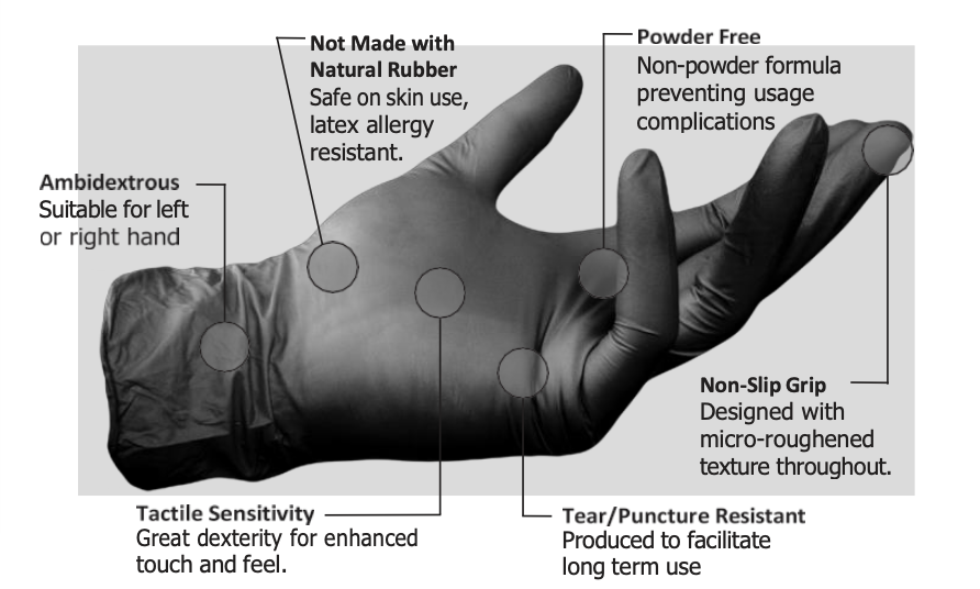 Made in the USA, 6 mil Disposable Nitrile Exam Gloves Black (Box of 100)