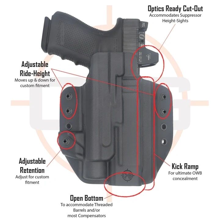 GLOCK 34/17/19 X300 OWB TACTICAL KYDEX HOLSTER