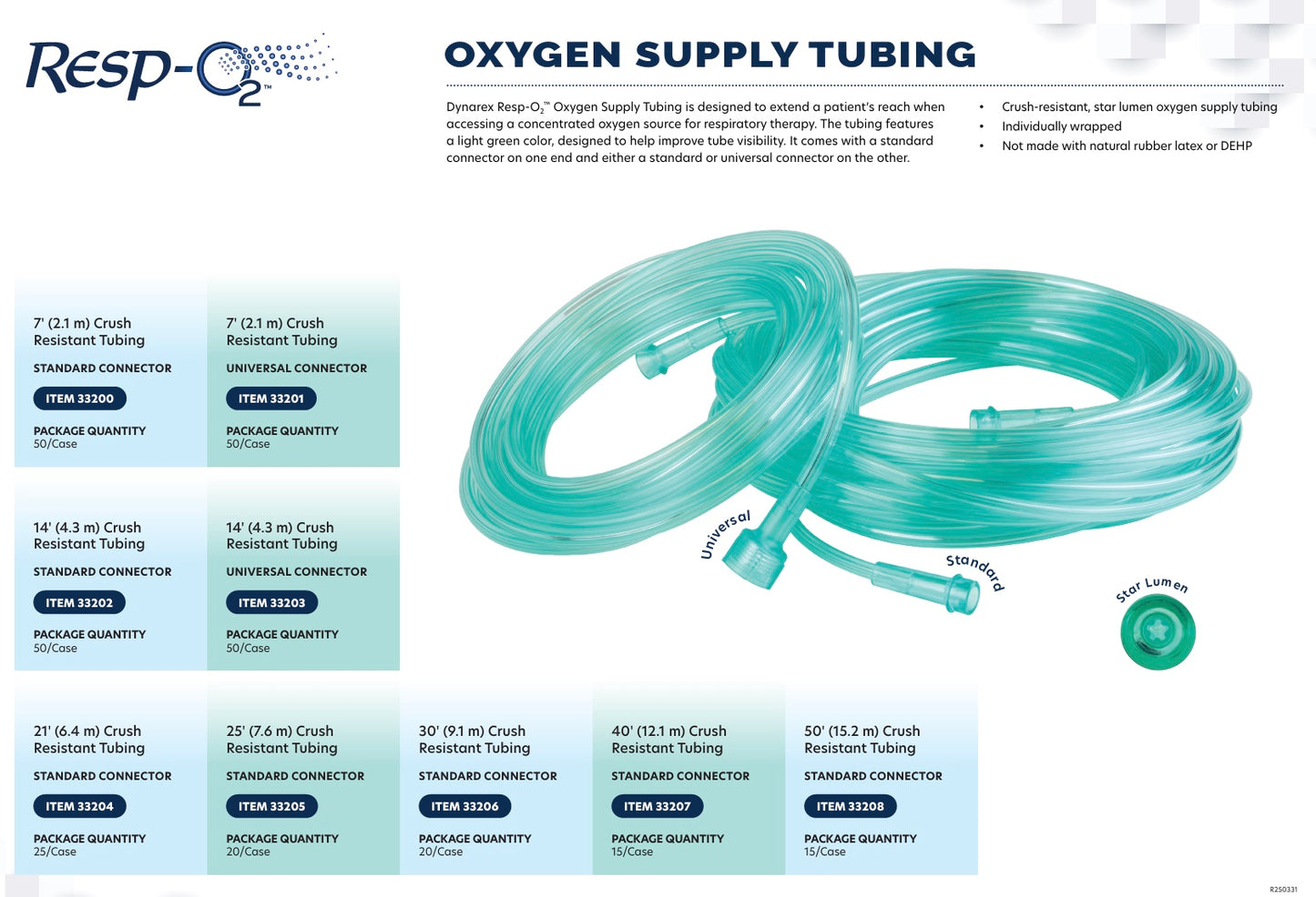 Oxygen Supply Tubing