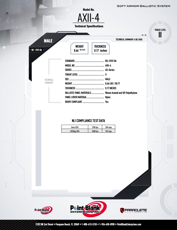 Point Blank AXII-4