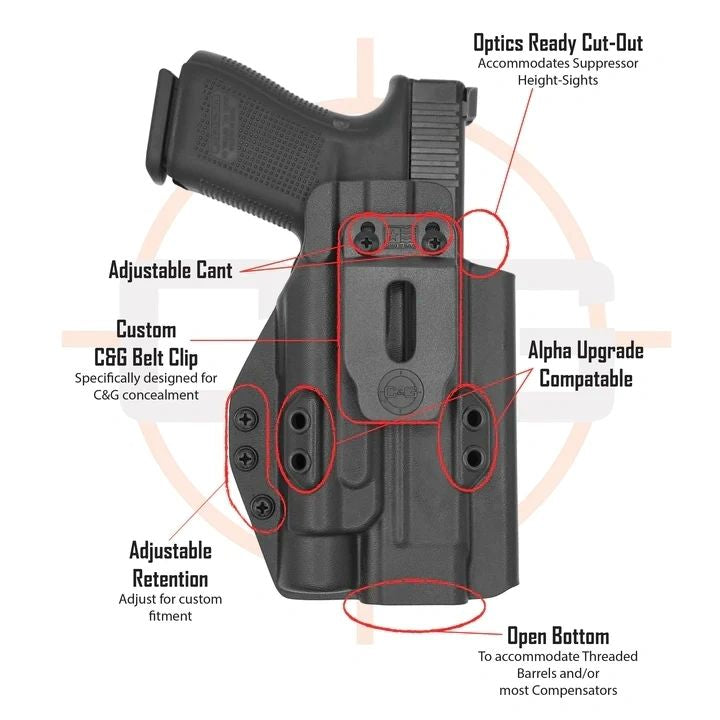 GLOCK 34/17/19 X300 IWB TACTICAL KYDEX HOLSTER