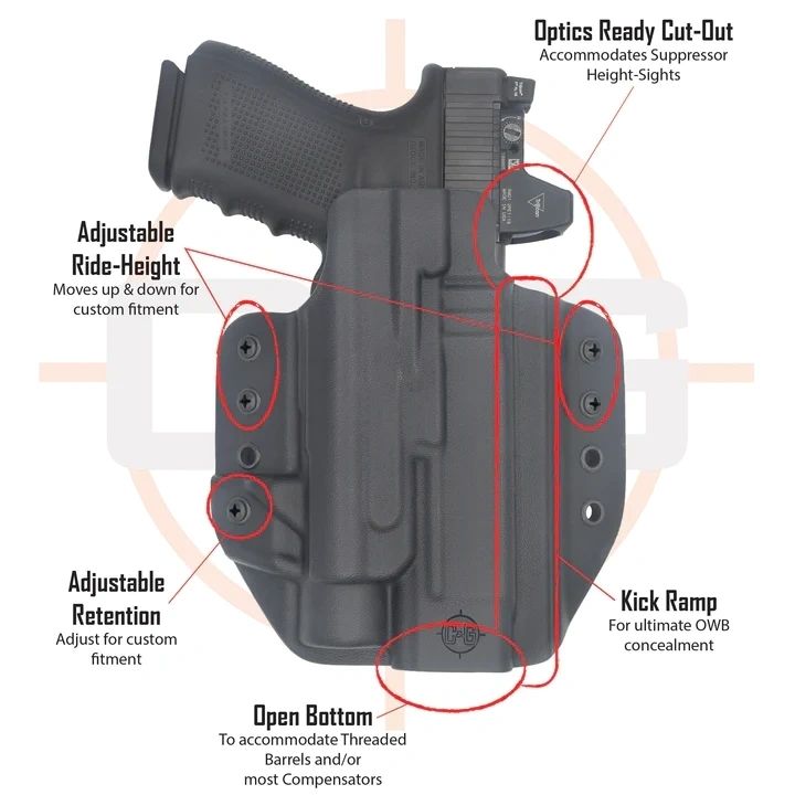 GLOCK 17/19 TLR1/HL OWB TACTICAL KYDEX HOLSTER