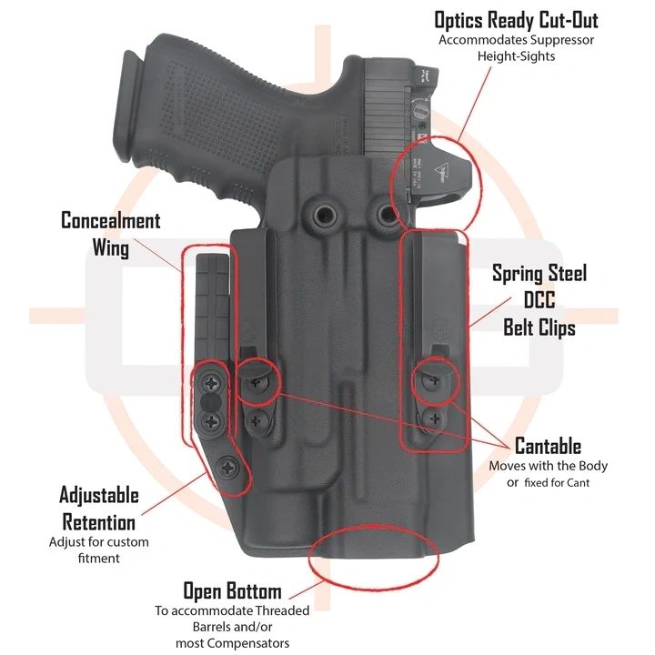 GLOCK 34/17/19 X300 IWB TACTICAL KYDEX HOLSTER